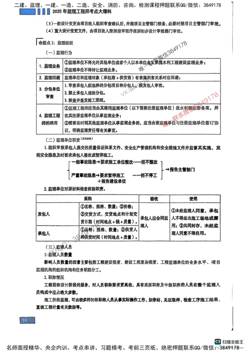 2025监理水利案例-考前大爆料_监理工程师_2025监理工程师_2025年监理工程师SVIP_2025年监理水利案例SVIP_05-考前密训✿央企特训✿机构普押_07-水利案例《考前大爆料+圈题AB卷》SMR
