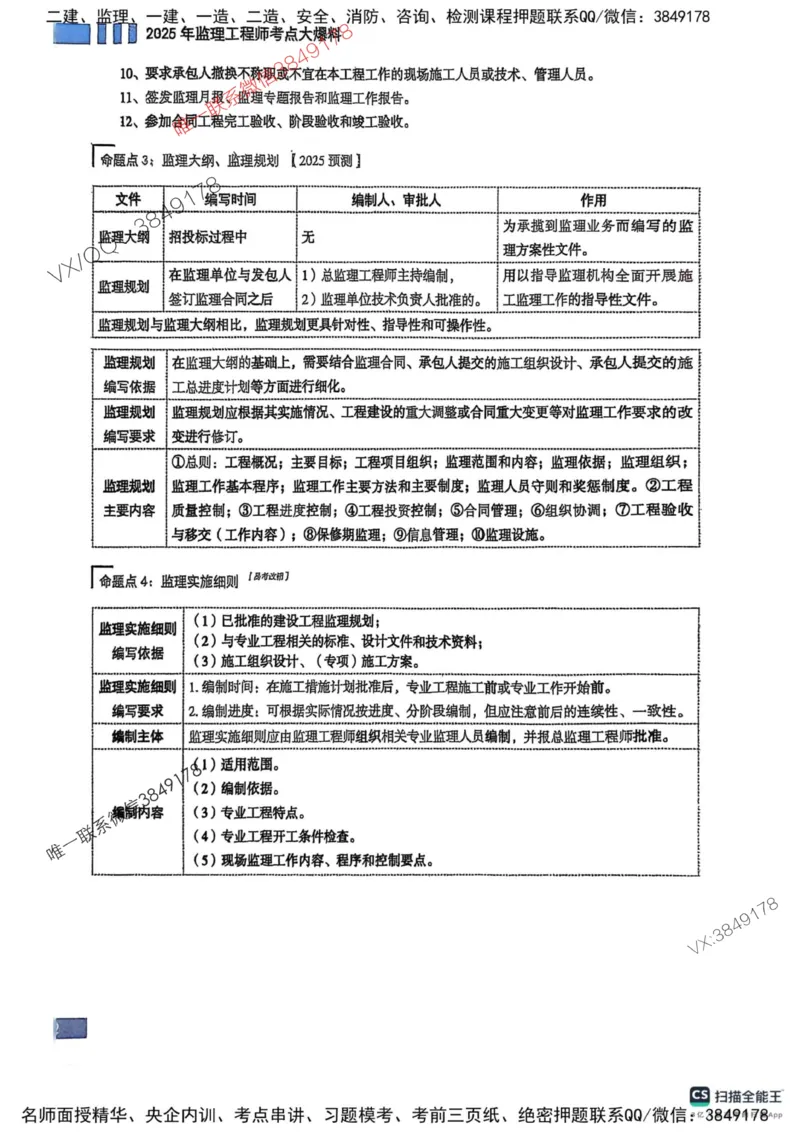 2025监理水利案例-考前大爆料_监理工程师_2025监理工程师_2025年监理工程师SVIP_2025年监理水利案例SVIP_05-考前密训✿央企特训✿机构普押_07-水利案例《考前大爆料+圈题AB卷》SMR