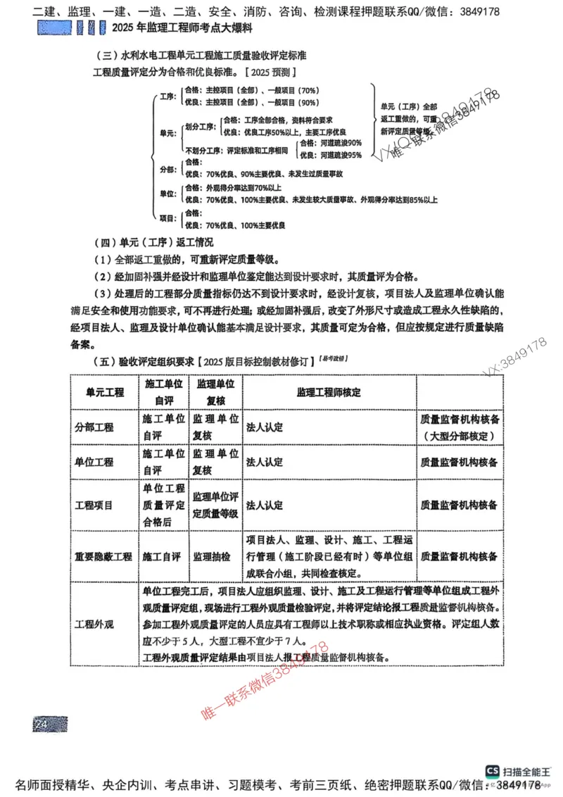 2025监理水利案例-考前大爆料_监理工程师_2025监理工程师_2025年监理工程师SVIP_2025年监理水利案例SVIP_05-考前密训✿央企特训✿机构普押_07-水利案例《考前大爆料+圈题AB卷》SMR