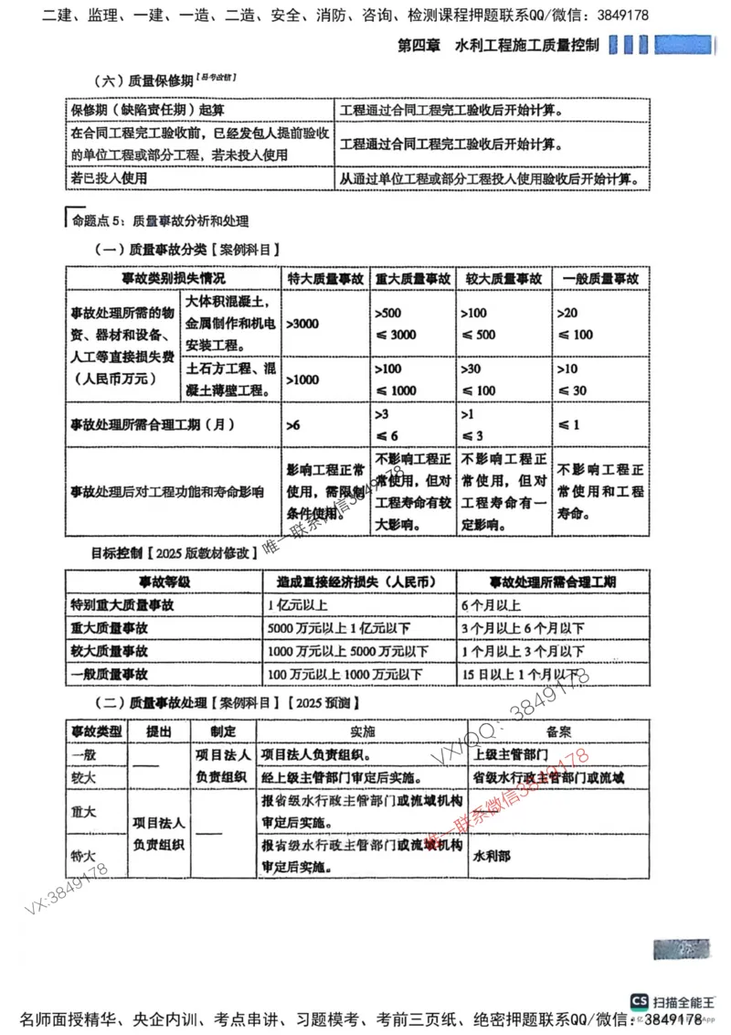 2025监理水利案例-考前大爆料_监理工程师_2025监理工程师_2025年监理工程师SVIP_2025年监理水利案例SVIP_05-考前密训✿央企特训✿机构普押_07-水利案例《考前大爆料+圈题AB卷》SMR