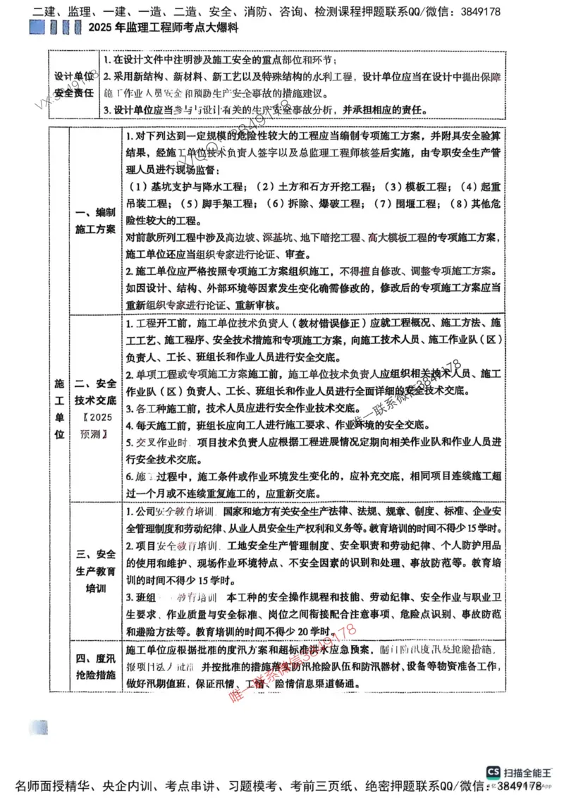 2025监理水利案例-考前大爆料_监理工程师_2025监理工程师_2025年监理工程师SVIP_2025年监理水利案例SVIP_05-考前密训✿央企特训✿机构普押_07-水利案例《考前大爆料+圈题AB卷》SMR