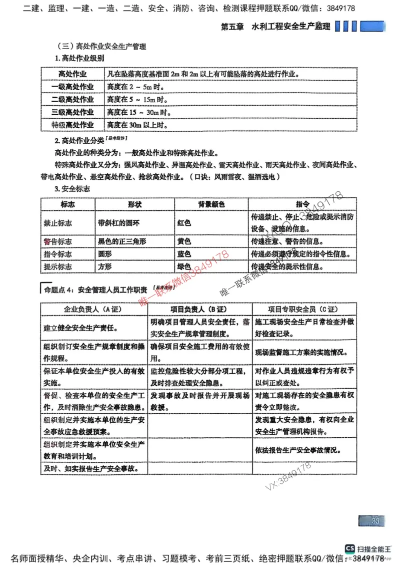 2025监理水利案例-考前大爆料_监理工程师_2025监理工程师_2025年监理工程师SVIP_2025年监理水利案例SVIP_05-考前密训✿央企特训✿机构普押_07-水利案例《考前大爆料+圈题AB卷》SMR