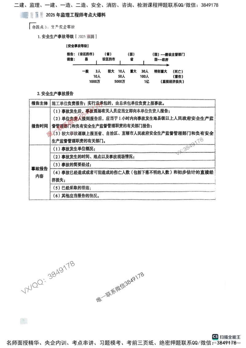 2025监理水利案例-考前大爆料_监理工程师_2025监理工程师_2025年监理工程师SVIP_2025年监理水利案例SVIP_05-考前密训✿央企特训✿机构普押_07-水利案例《考前大爆料+圈题AB卷》SMR