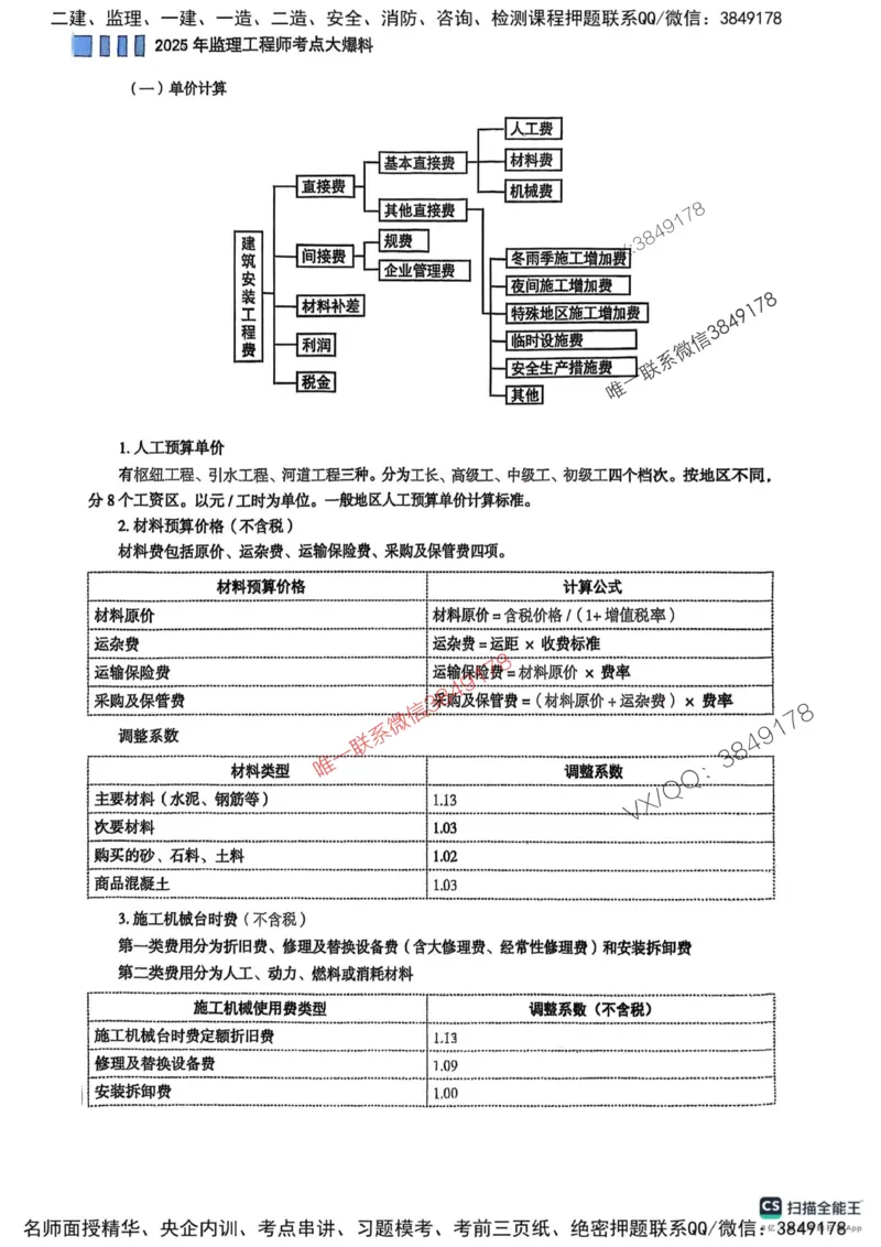 2025监理水利案例-考前大爆料_监理工程师_2025监理工程师_2025年监理工程师SVIP_2025年监理水利案例SVIP_05-考前密训✿央企特训✿机构普押_07-水利案例《考前大爆料+圈题AB卷》SMR