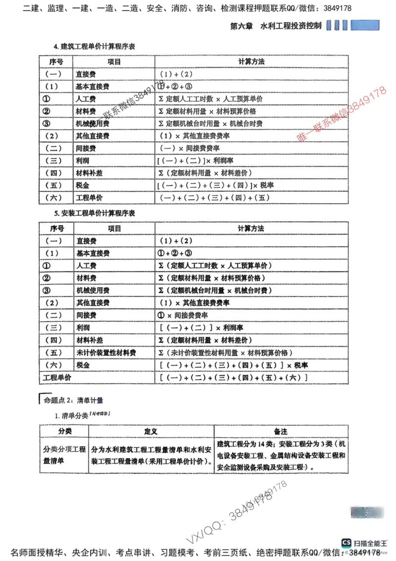 2025监理水利案例-考前大爆料_监理工程师_2025监理工程师_2025年监理工程师SVIP_2025年监理水利案例SVIP_05-考前密训✿央企特训✿机构普押_07-水利案例《考前大爆料+圈题AB卷》SMR