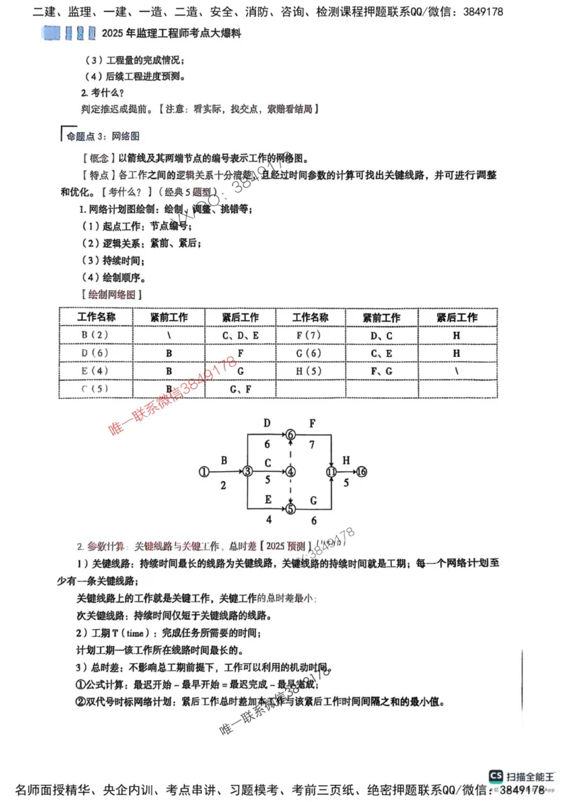 2025监理水利案例-考前大爆料_监理工程师_2025监理工程师_2025年监理工程师SVIP_2025年监理水利案例SVIP_05-考前密训✿央企特训✿机构普押_07-水利案例《考前大爆料+圈题AB卷》SMR