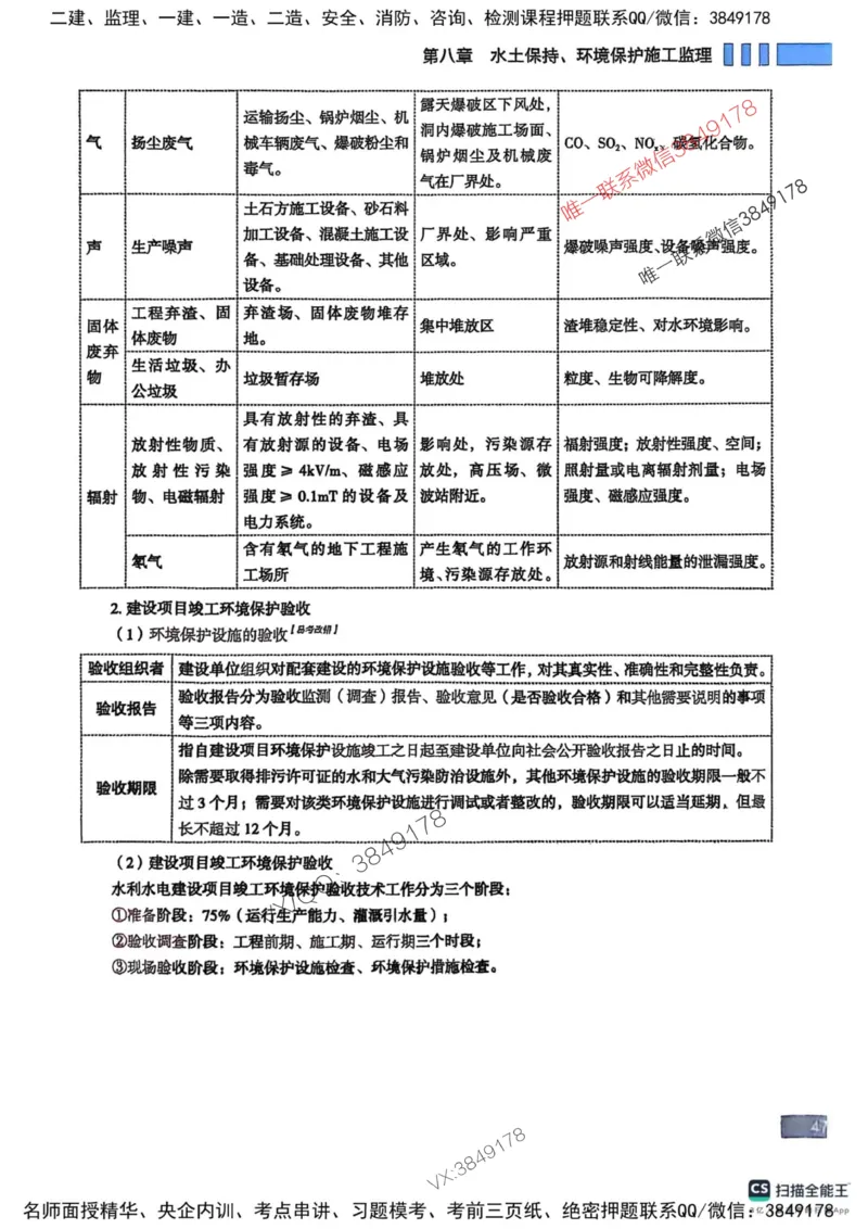 2025监理水利案例-考前大爆料_监理工程师_2025监理工程师_2025年监理工程师SVIP_2025年监理水利案例SVIP_05-考前密训✿央企特训✿机构普押_07-水利案例《考前大爆料+圈题AB卷》SMR