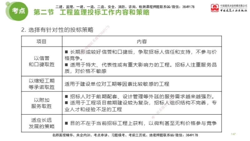 2025年监理工程师《法规》考前小灶（二）上（4.30）_监理工程师_2025监理工程师_2025年监理工程师SVIP_2025年监理概论法规SVIP_04-冲刺串讲✿考点强化✿小灶集训_讲义