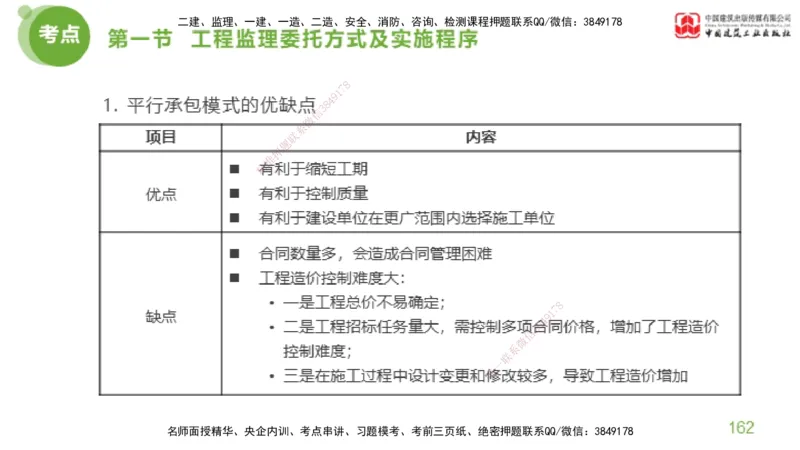 2025年监理工程师《法规》考前小灶（二）上（4.30）_监理工程师_2025监理工程师_2025年监理工程师SVIP_2025年监理概论法规SVIP_04-冲刺串讲✿考点强化✿小灶集训_讲义