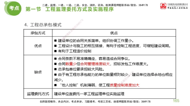 2025年监理工程师《法规》考前小灶（二）上（4.30）_监理工程师_2025监理工程师_2025年监理工程师SVIP_2025年监理概论法规SVIP_04-冲刺串讲✿考点强化✿小灶集训_讲义