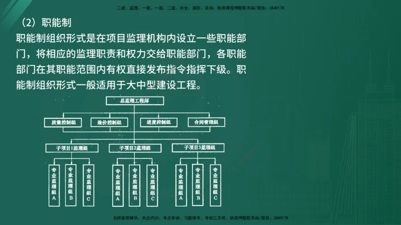 2025年《监理案例（土建）》案例突破（在线版）_监理工程师_2025监理工程师_2025年监理工程师SVIP_2025年监理水利案例SVIP_04-冲刺串讲✿考点强化✿小灶集训_讲义