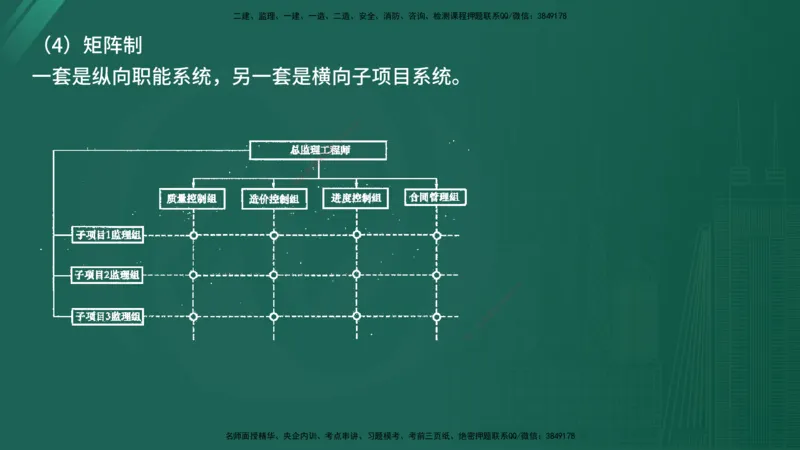 2025年《监理案例（土建）》案例突破（在线版）_监理工程师_2025监理工程师_2025年监理工程师SVIP_2025年监理水利案例SVIP_04-冲刺串讲✿考点强化✿小灶集训_讲义