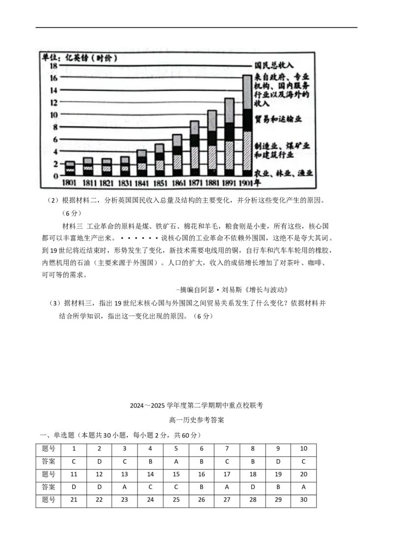天津市五区县重点校联考2024-2025学年高一下学期期中考试历史试题（含答案）_2024-2025高一（7-7月题库）_2025年05月试卷_0527天津市五区县重点校联考2024-2025学年高一下学期4月期中考试