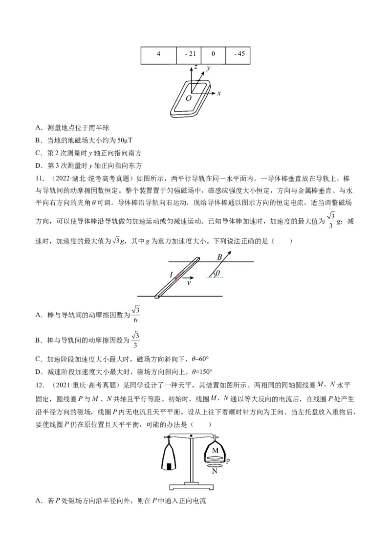 专题10磁场（选择题）学易金卷：三年（2021-2023）高考物理真题分项汇编（全国通用）（原卷版）_2024年4月_其他_240413学易金卷：三年（2021-2023）高考物理真题分项汇编（全国通用）
