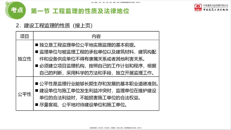 2025年监理工程师《法规》超强周练（1）（上）1.15_监理工程师_2025监理工程师_2025年监理工程师SVIP_2025年监理概论法规SVIP_03-习题精析✿实战特训✿模考通关_讲义