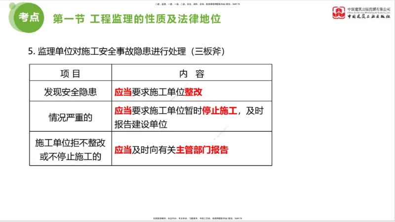 2025年监理工程师《法规》超强周练（1）（上）1.15_监理工程师_2025监理工程师_2025年监理工程师SVIP_2025年监理概论法规SVIP_03-习题精析✿实战特训✿模考通关_讲义