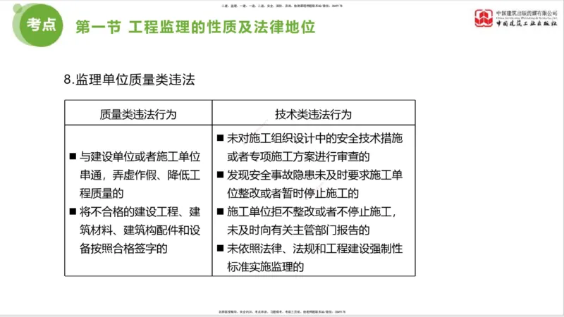 2025年监理工程师《法规》超强周练（1）（上）1.15_监理工程师_2025监理工程师_2025年监理工程师SVIP_2025年监理概论法规SVIP_03-习题精析✿实战特训✿模考通关_讲义