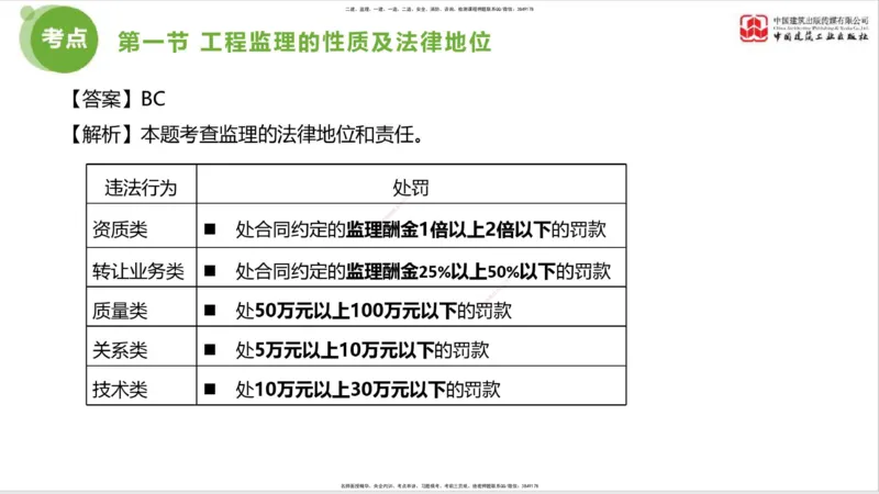 2025年监理工程师《法规》超强周练（1）（上）1.15_监理工程师_2025监理工程师_2025年监理工程师SVIP_2025年监理概论法规SVIP_03-习题精析✿实战特训✿模考通关_讲义