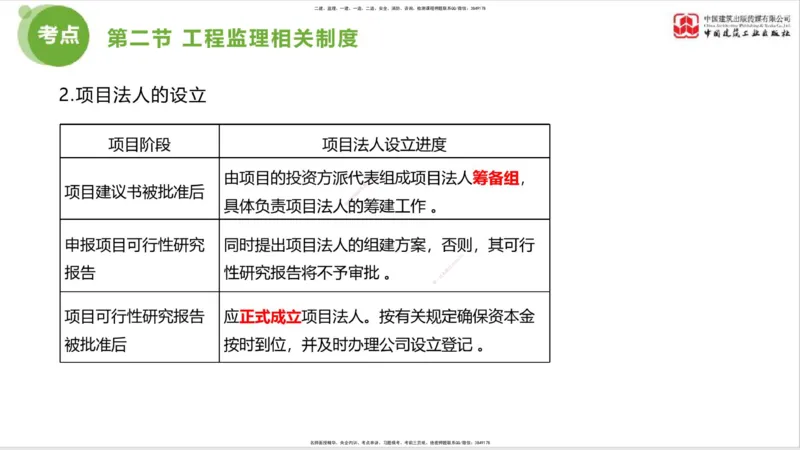 2025年监理工程师《法规》超强周练（1）（上）1.15_监理工程师_2025监理工程师_2025年监理工程师SVIP_2025年监理概论法规SVIP_03-习题精析✿实战特训✿模考通关_讲义