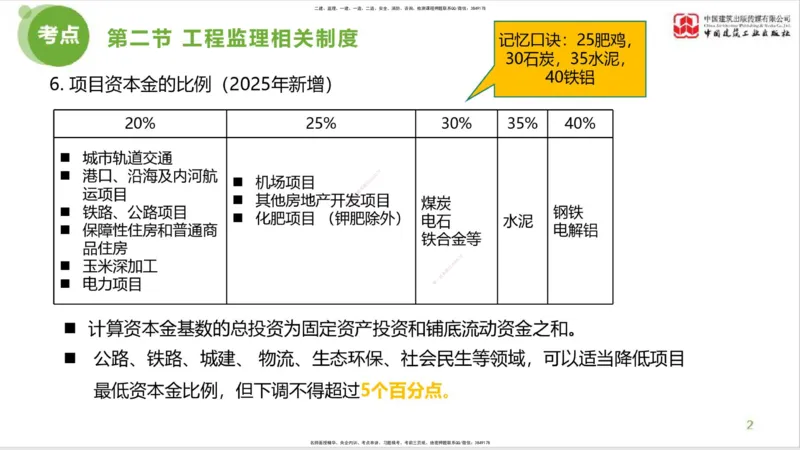 2025年监理工程师《法规》超强周练（1）（上）1.15_监理工程师_2025监理工程师_2025年监理工程师SVIP_2025年监理概论法规SVIP_03-习题精析✿实战特训✿模考通关_讲义