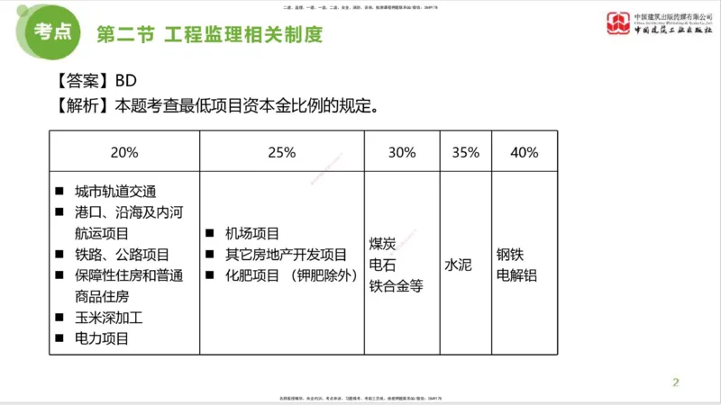 2025年监理工程师《法规》超强周练（1）（上）1.15_监理工程师_2025监理工程师_2025年监理工程师SVIP_2025年监理概论法规SVIP_03-习题精析✿实战特训✿模考通关_讲义