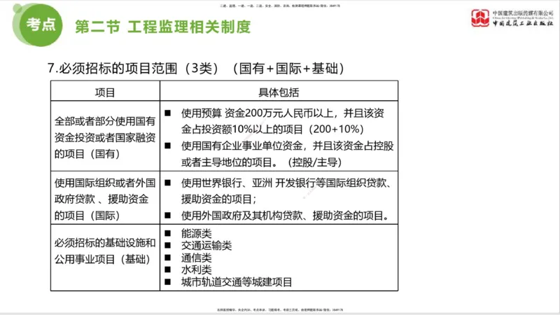 2025年监理工程师《法规》超强周练（1）（上）1.15_监理工程师_2025监理工程师_2025年监理工程师SVIP_2025年监理概论法规SVIP_03-习题精析✿实战特训✿模考通关_讲义