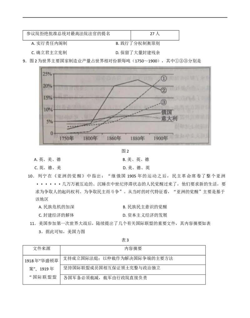 山东省菏泽市2024-2025学年高一下学期期中考试历史试题(A)（含答案）_2024-2025高一（7-7月题库）_2025年05月试卷_0530山东省菏泽市2024-2025学年高一下学期4月期中考试