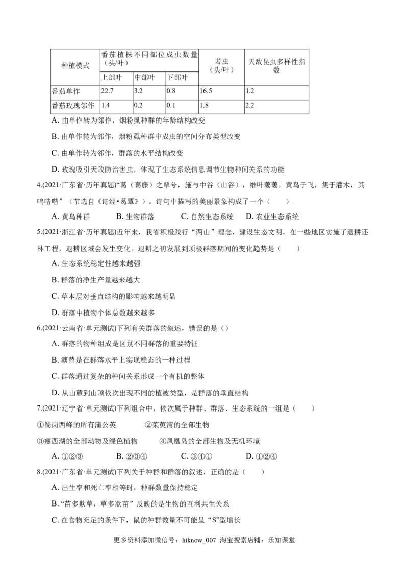 第02章群落及其演替（A卷&middot;夯实基础）高二生物同步单元AB卷（人教版2019选择性必修2）（原卷版）_E015高中全科试卷_生物试题_选修2_1.单元测试_1、单元测试
