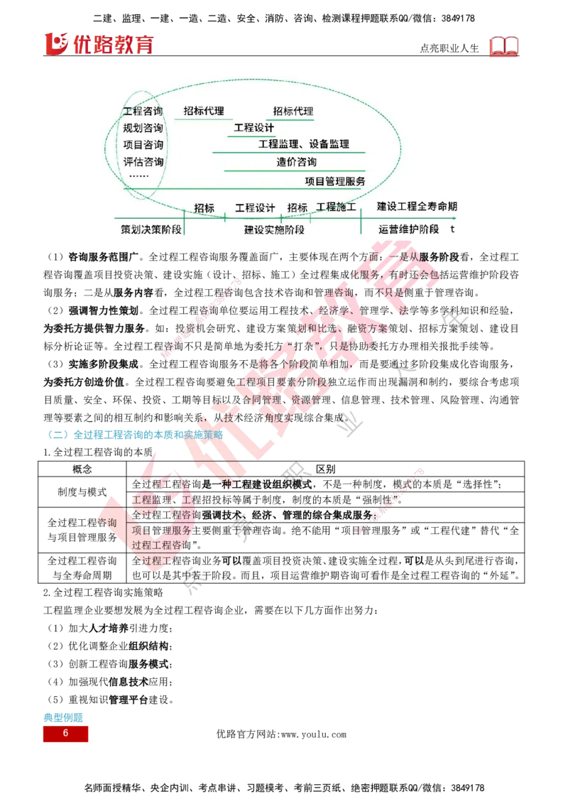 2026年监理《监理概论》精讲第2章打印版_监理工程师_2026年监理工程师SVIP_2026年监理概论法规SVIP_02-基础精讲✿高端面授✿深度强化