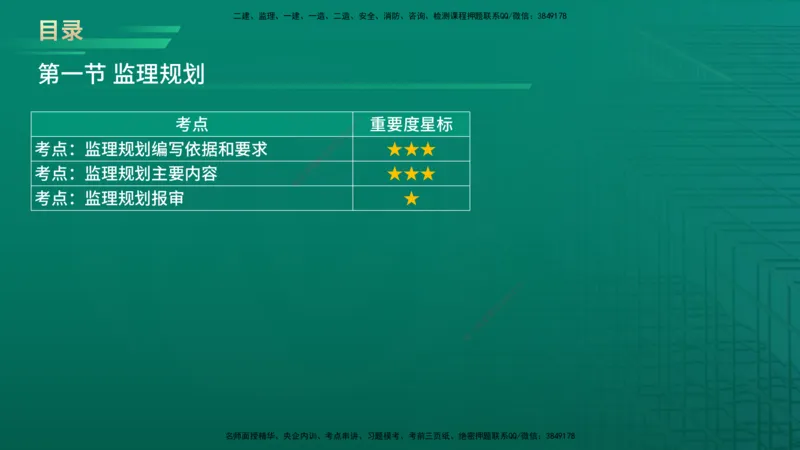 2026年监理《监理概论》精讲第7章在线版_监理工程师_2026年监理工程师SVIP_2026年监理概论法规SVIP_02-基础精讲✿高端面授✿深度强化_07.第七章监理规划与监理实施细则