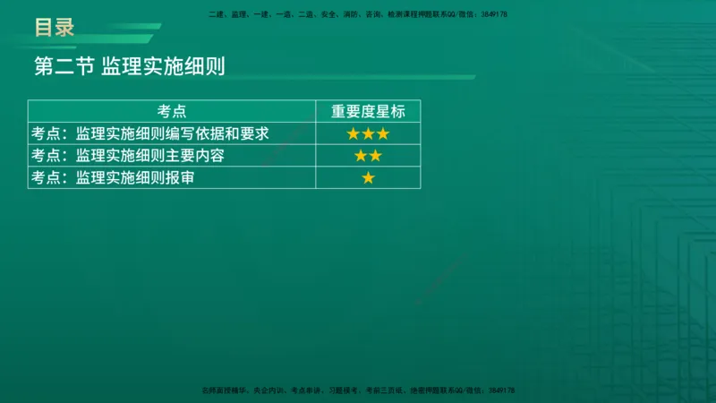 2026年监理《监理概论》精讲第7章在线版_监理工程师_2026年监理工程师SVIP_2026年监理概论法规SVIP_02-基础精讲✿高端面授✿深度强化_07.第七章监理规划与监理实施细则