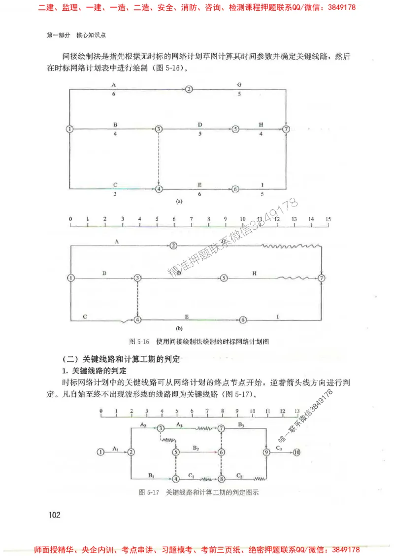 2025监理-案例陈江潮-考点一本通推荐_监理工程师_2025监理工程师_2025年监理工程师SVIP_2025年监理土建案例SVIP_01-精华文档✿电子教材✿历年真题