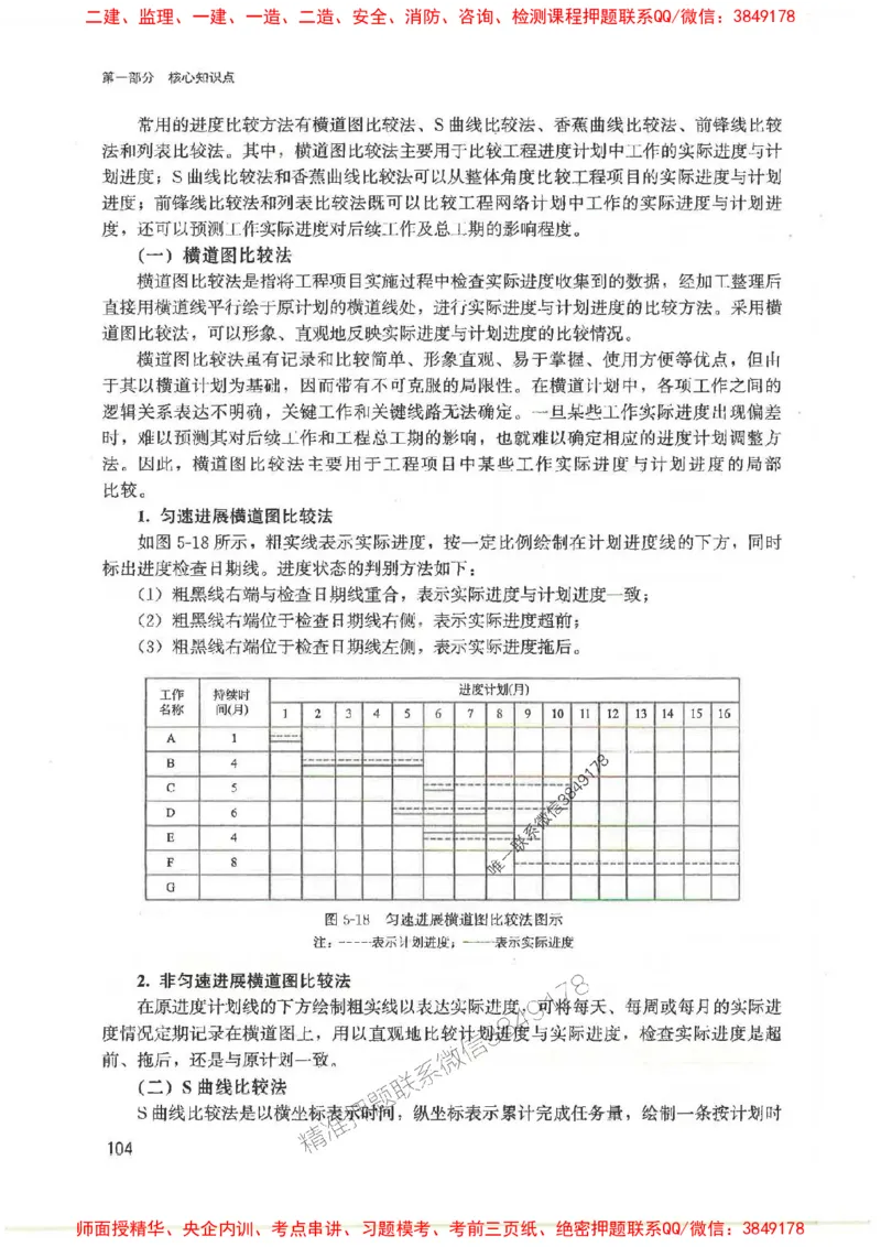 2025监理-案例陈江潮-考点一本通推荐_监理工程师_2025监理工程师_2025年监理工程师SVIP_2025年监理土建案例SVIP_01-精华文档✿电子教材✿历年真题