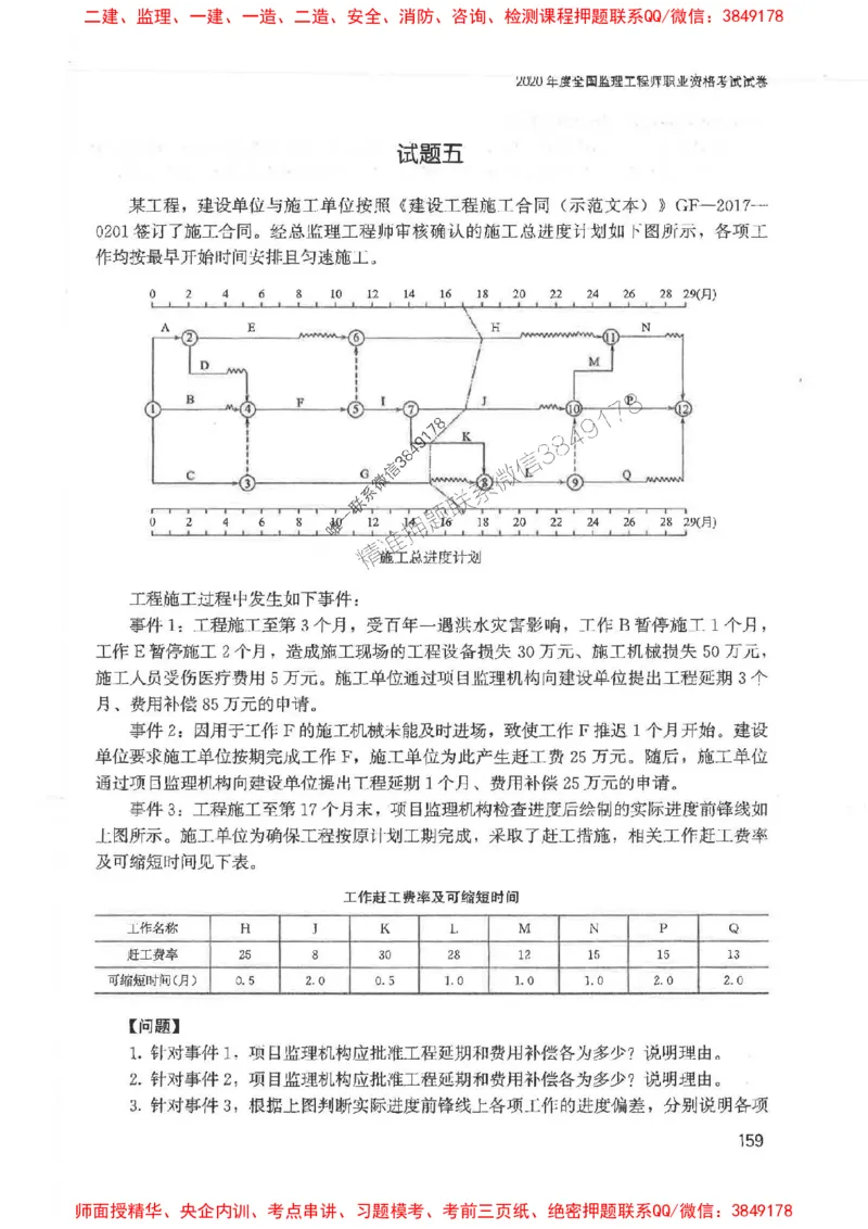 2025监理-案例陈江潮-考点一本通推荐_监理工程师_2025监理工程师_2025年监理工程师SVIP_2025年监理土建案例SVIP_01-精华文档✿电子教材✿历年真题