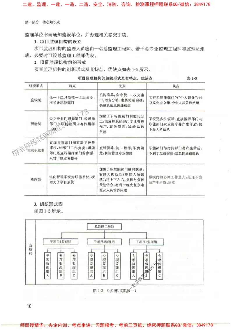 2025监理-案例陈江潮-考点一本通推荐_监理工程师_2025监理工程师_2025年监理工程师SVIP_2025年监理土建案例SVIP_01-精华文档✿电子教材✿历年真题