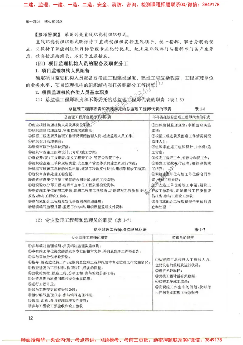 2025监理-案例陈江潮-考点一本通推荐_监理工程师_2025监理工程师_2025年监理工程师SVIP_2025年监理土建案例SVIP_01-精华文档✿电子教材✿历年真题