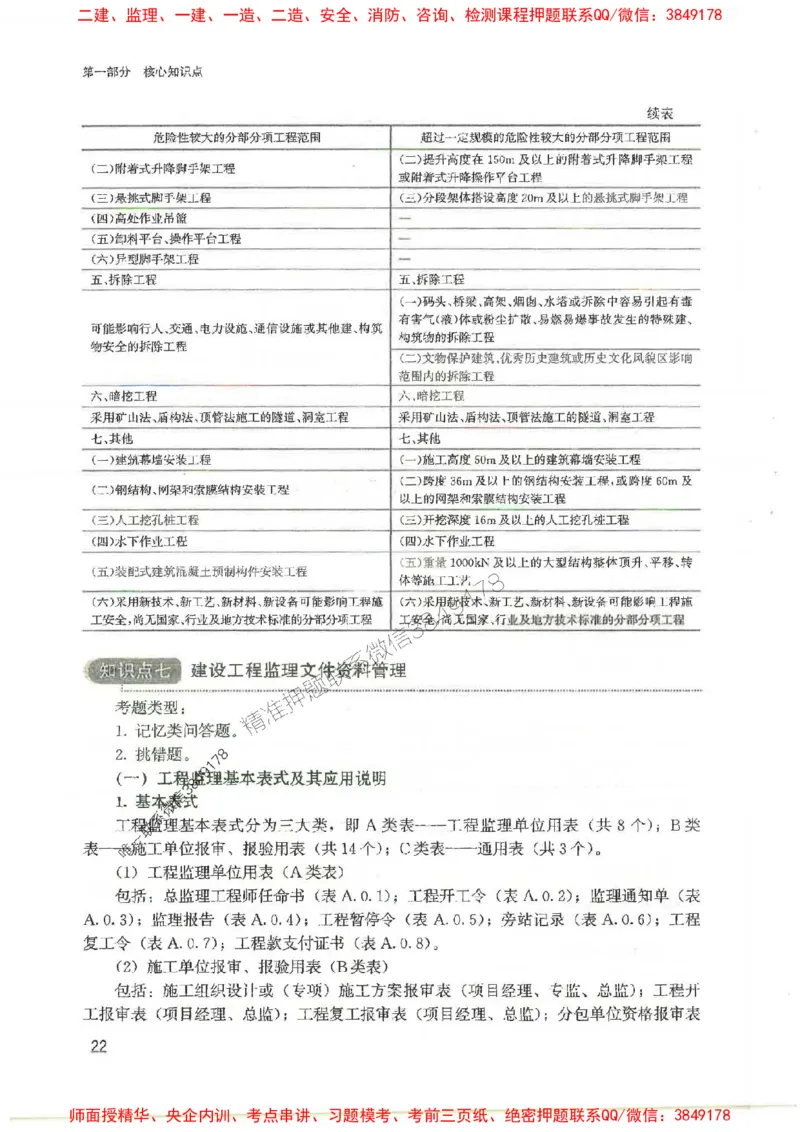 2025监理-案例陈江潮-考点一本通推荐_监理工程师_2025监理工程师_2025年监理工程师SVIP_2025年监理土建案例SVIP_01-精华文档✿电子教材✿历年真题