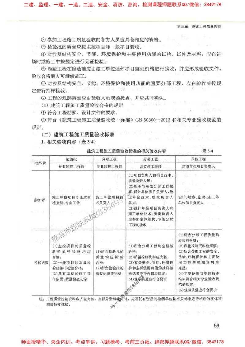 2025监理-案例陈江潮-考点一本通推荐_监理工程师_2025监理工程师_2025年监理工程师SVIP_2025年监理土建案例SVIP_01-精华文档✿电子教材✿历年真题