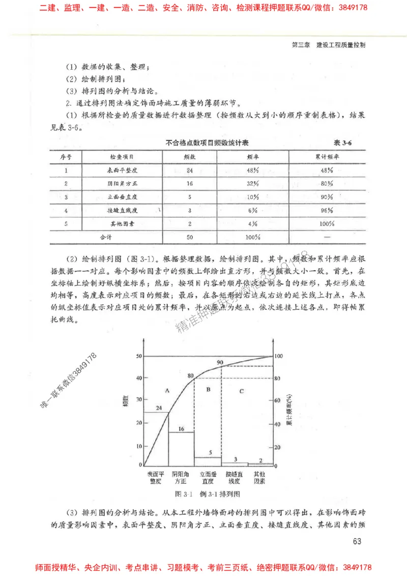 2025监理-案例陈江潮-考点一本通推荐_监理工程师_2025监理工程师_2025年监理工程师SVIP_2025年监理土建案例SVIP_01-精华文档✿电子教材✿历年真题