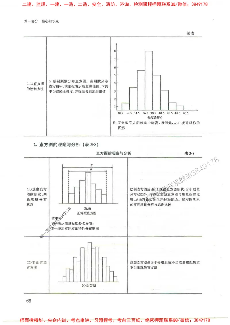 2025监理-案例陈江潮-考点一本通推荐_监理工程师_2025监理工程师_2025年监理工程师SVIP_2025年监理土建案例SVIP_01-精华文档✿电子教材✿历年真题