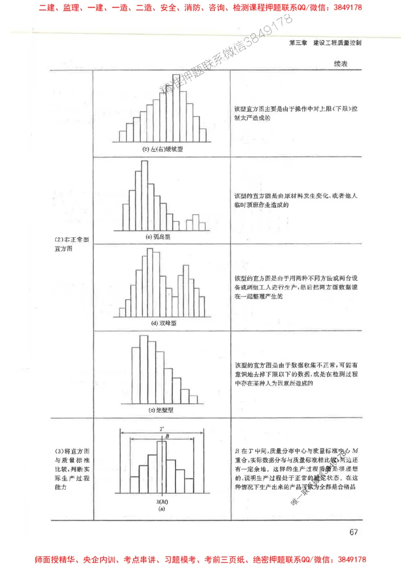 2025监理-案例陈江潮-考点一本通推荐_监理工程师_2025监理工程师_2025年监理工程师SVIP_2025年监理土建案例SVIP_01-精华文档✿电子教材✿历年真题