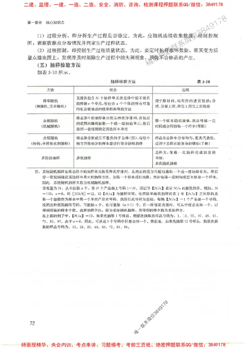 2025监理-案例陈江潮-考点一本通推荐_监理工程师_2025监理工程师_2025年监理工程师SVIP_2025年监理土建案例SVIP_01-精华文档✿电子教材✿历年真题