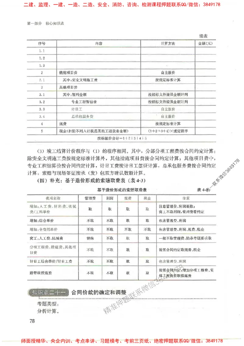 2025监理-案例陈江潮-考点一本通推荐_监理工程师_2025监理工程师_2025年监理工程师SVIP_2025年监理土建案例SVIP_01-精华文档✿电子教材✿历年真题