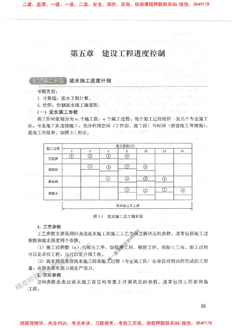 2025监理-案例陈江潮-考点一本通推荐_监理工程师_2025监理工程师_2025年监理工程师SVIP_2025年监理土建案例SVIP_01-精华文档✿电子教材✿历年真题