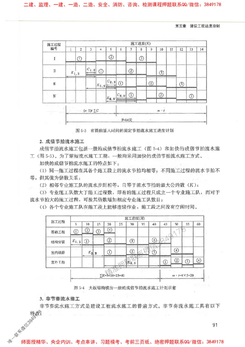 2025监理-案例陈江潮-考点一本通推荐_监理工程师_2025监理工程师_2025年监理工程师SVIP_2025年监理土建案例SVIP_01-精华文档✿电子教材✿历年真题