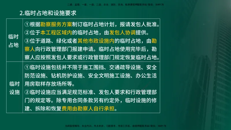 2025监理《合同管理》爆分M报（在线版）_监理工程师_2025监理工程师_2025年监理工程师SVIP_2025年监理合同管理SVIP_04-冲刺串讲✿考点强化✿小灶集训_02.讲义