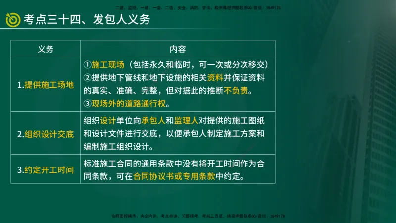 2025监理《合同管理》爆分M报（在线版）_监理工程师_2025监理工程师_2025年监理工程师SVIP_2025年监理合同管理SVIP_04-冲刺串讲✿考点强化✿小灶集训_02.讲义
