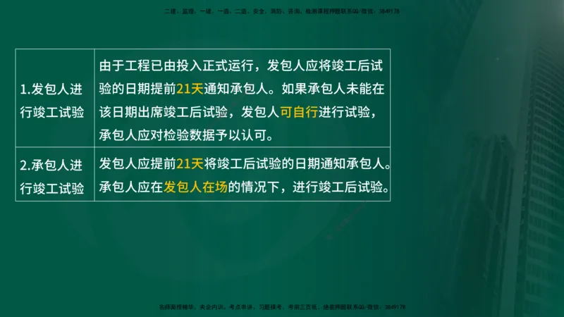 2025监理《合同管理》爆分M报（在线版）_监理工程师_2025监理工程师_2025年监理工程师SVIP_2025年监理合同管理SVIP_04-冲刺串讲✿考点强化✿小灶集训_02.讲义