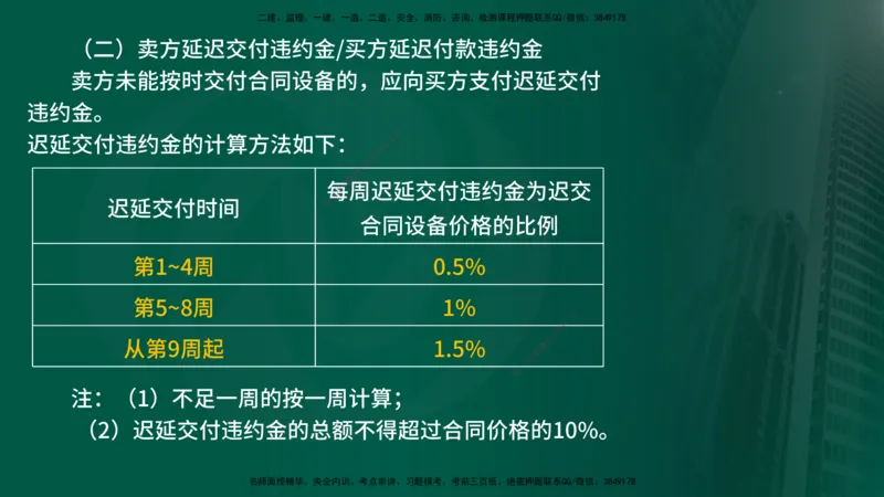 2025监理《合同管理》爆分M报（在线版）_监理工程师_2025监理工程师_2025年监理工程师SVIP_2025年监理合同管理SVIP_04-冲刺串讲✿考点强化✿小灶集训_02.讲义