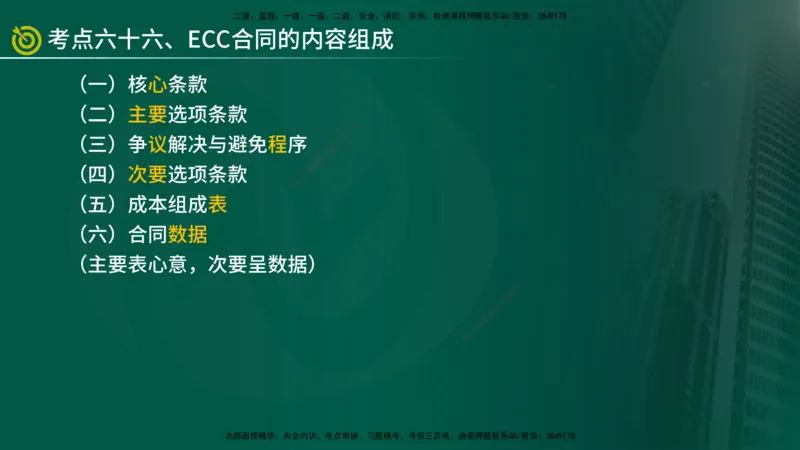 2025监理《合同管理》爆分M报（在线版）_监理工程师_2025监理工程师_2025年监理工程师SVIP_2025年监理合同管理SVIP_04-冲刺串讲✿考点强化✿小灶集训_02.讲义